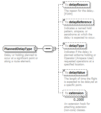 Fixm_diagrams/Fixm_p424.png