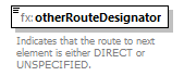 Fixm_diagrams/Fixm_p440.png