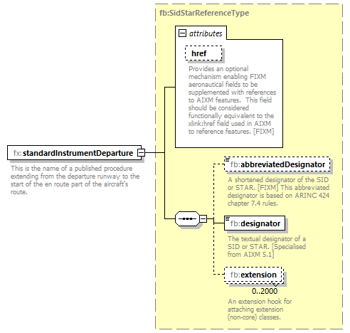 Fixm_diagrams/Fixm_p443.png