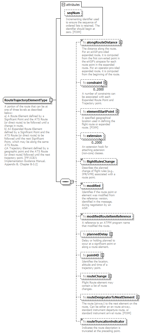 Fixm_diagrams/Fixm_p444.png