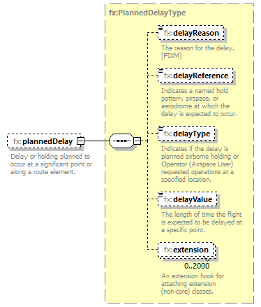 Fixm_diagrams/Fixm_p452.png
