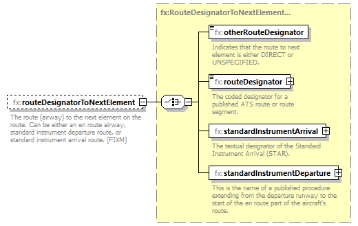 Fixm_diagrams/Fixm_p455.png