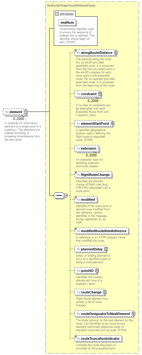 Fixm_diagrams/Fixm_p462.png