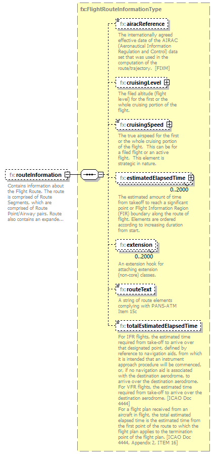 Fixm_diagrams/Fixm_p464.png