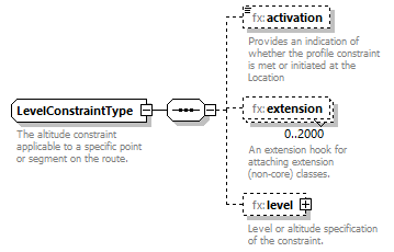 Fixm_diagrams/Fixm_p535.png