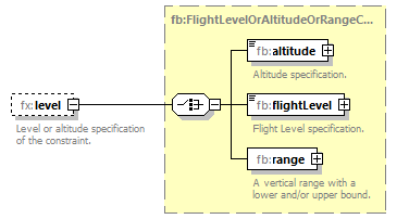 Fixm_diagrams/Fixm_p538.png