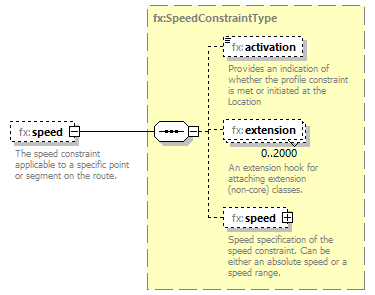 Fixm_diagrams/Fixm_p545.png