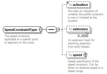Fixm_diagrams/Fixm_p547.png