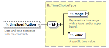 Fixm_diagrams/Fixm_p553.png