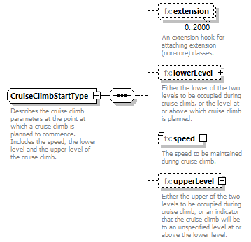 Fixm_diagrams/Fixm_p554.png