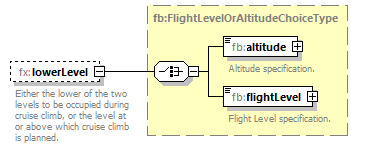 Fixm_diagrams/Fixm_p556.png