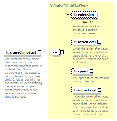 Fixm_diagrams/Fixm_p568.png