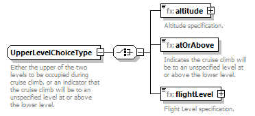 Fixm_diagrams/Fixm_p572.png