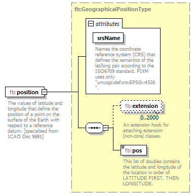 Fixm_diagrams/Fixm_p70.png