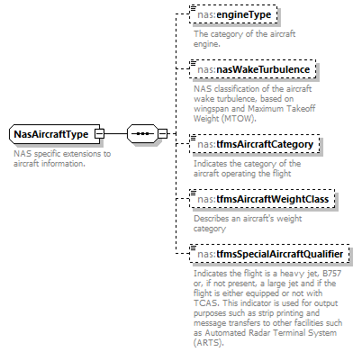 Nas_diagrams/Nas_p1.png