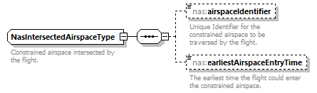 Nas_diagrams/Nas_p101.png