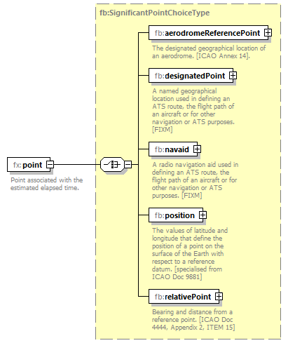 Nas_diagrams/Nas_p1063.png