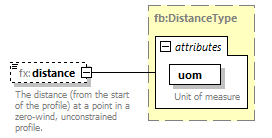 Nas_diagrams/Nas_p1097.png