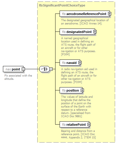 Nas_diagrams/Nas_p11.png