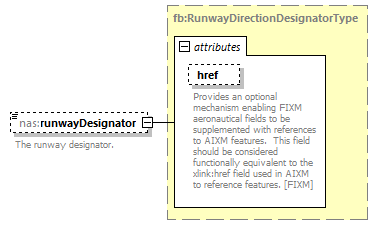 Nas_diagrams/Nas_p110.png