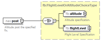 Nas_diagrams/Nas_p12.png