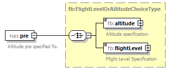 Nas_diagrams/Nas_p13.png