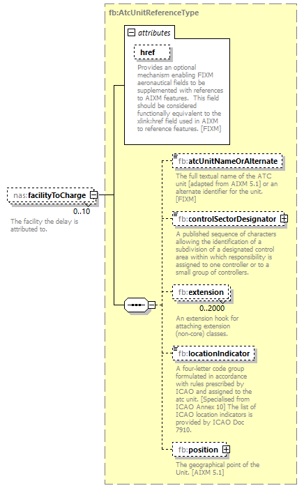 Nas_diagrams/Nas_p136.png