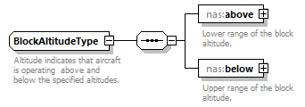 Nas_diagrams/Nas_p14.png