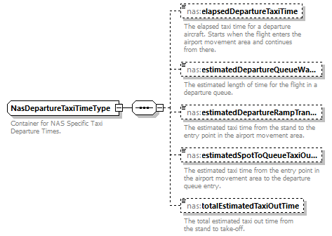 Nas_diagrams/Nas_p149.png