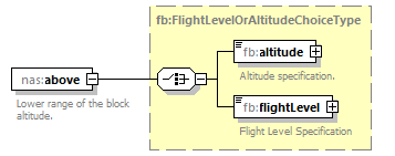 Nas_diagrams/Nas_p15.png