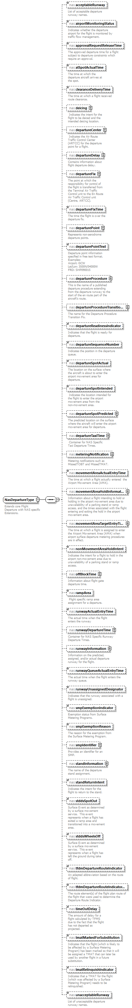 Nas_diagrams/Nas_p155.png