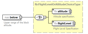 Nas_diagrams/Nas_p16.png