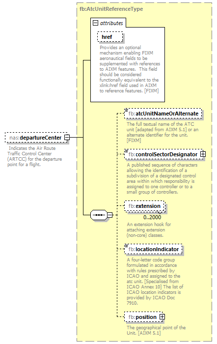 Nas_diagrams/Nas_p162.png