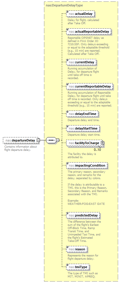 Nas_diagrams/Nas_p163.png