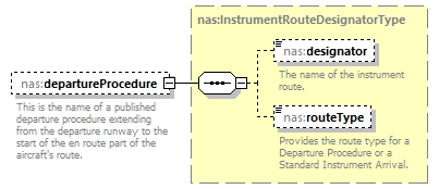 Nas_diagrams/Nas_p168.png