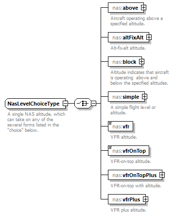 Nas_diagrams/Nas_p17.png