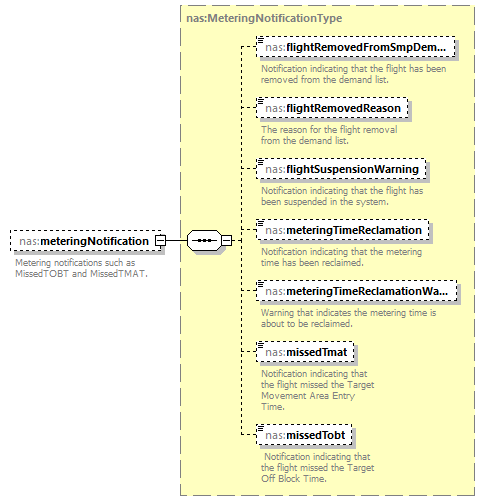 Nas_diagrams/Nas_p176.png