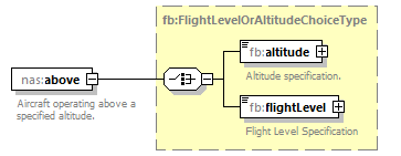 Nas_diagrams/Nas_p18.png