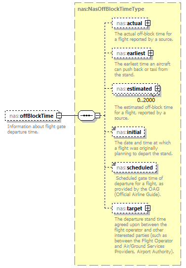 Nas_diagrams/Nas_p181.png