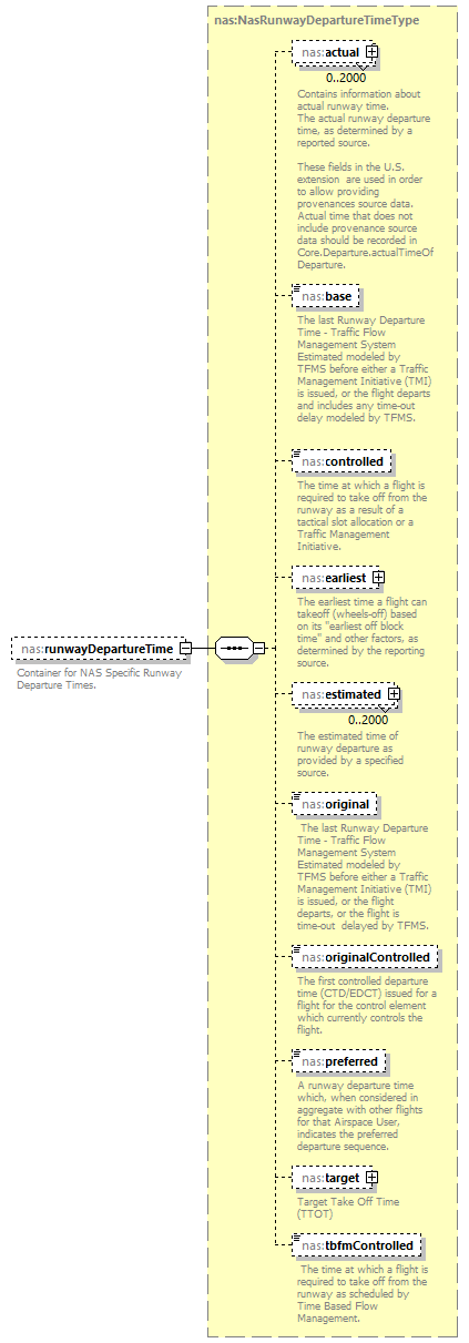 Nas_diagrams/Nas_p184.png