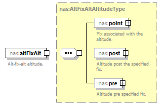 Nas_diagrams/Nas_p19.png