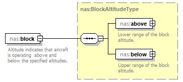 Nas_diagrams/Nas_p20.png