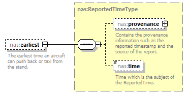 Nas_diagrams/Nas_p203.png