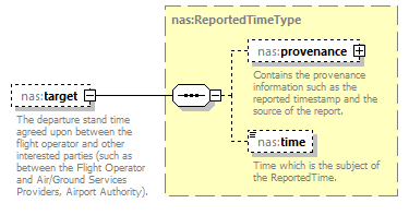 Nas_diagrams/Nas_p207.png