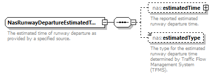 Nas_diagrams/Nas_p208.png