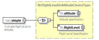 Nas_diagrams/Nas_p21.png