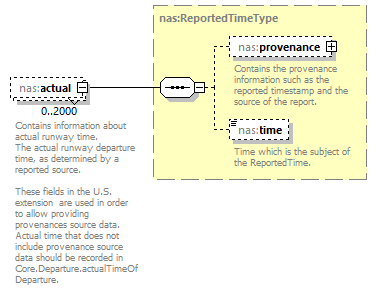 Nas_diagrams/Nas_p212.png