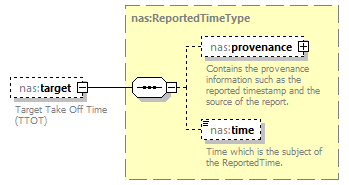 Nas_diagrams/Nas_p220.png