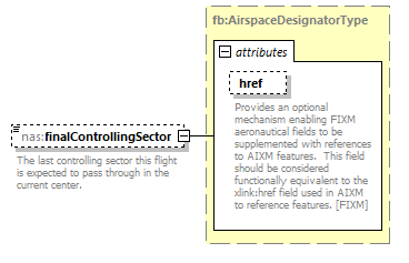 Nas_diagrams/Nas_p226.png