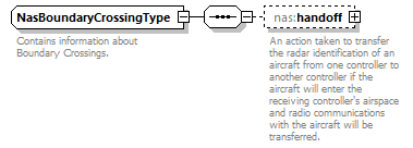 Nas_diagrams/Nas_p227.png